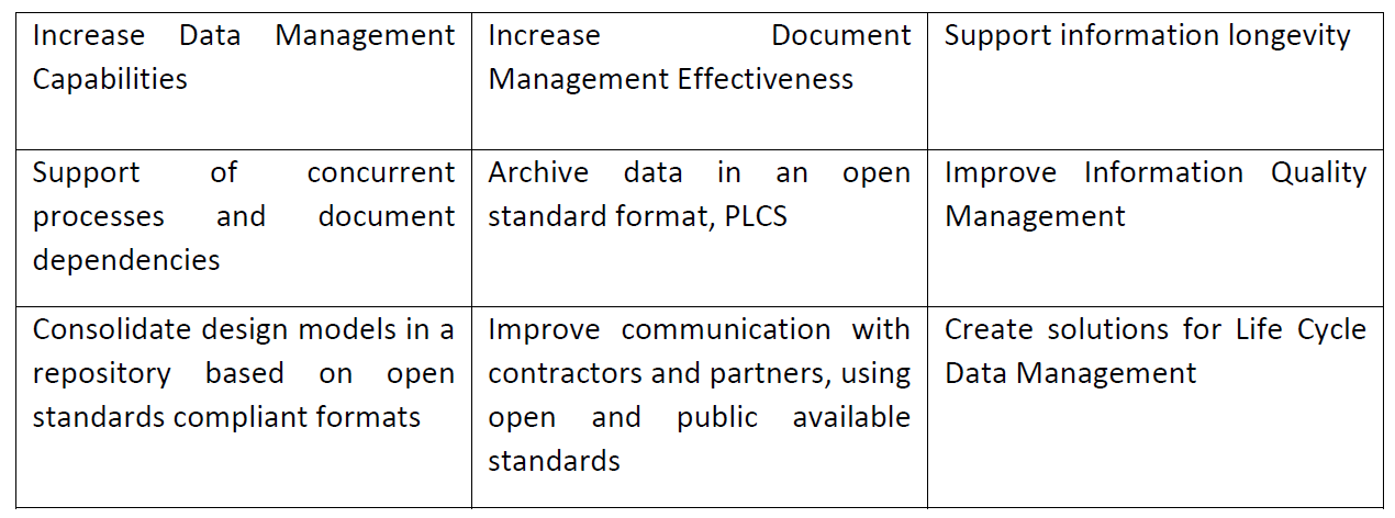Overview alt text
