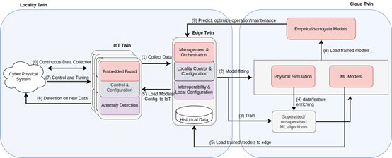 Screenshot alt text
